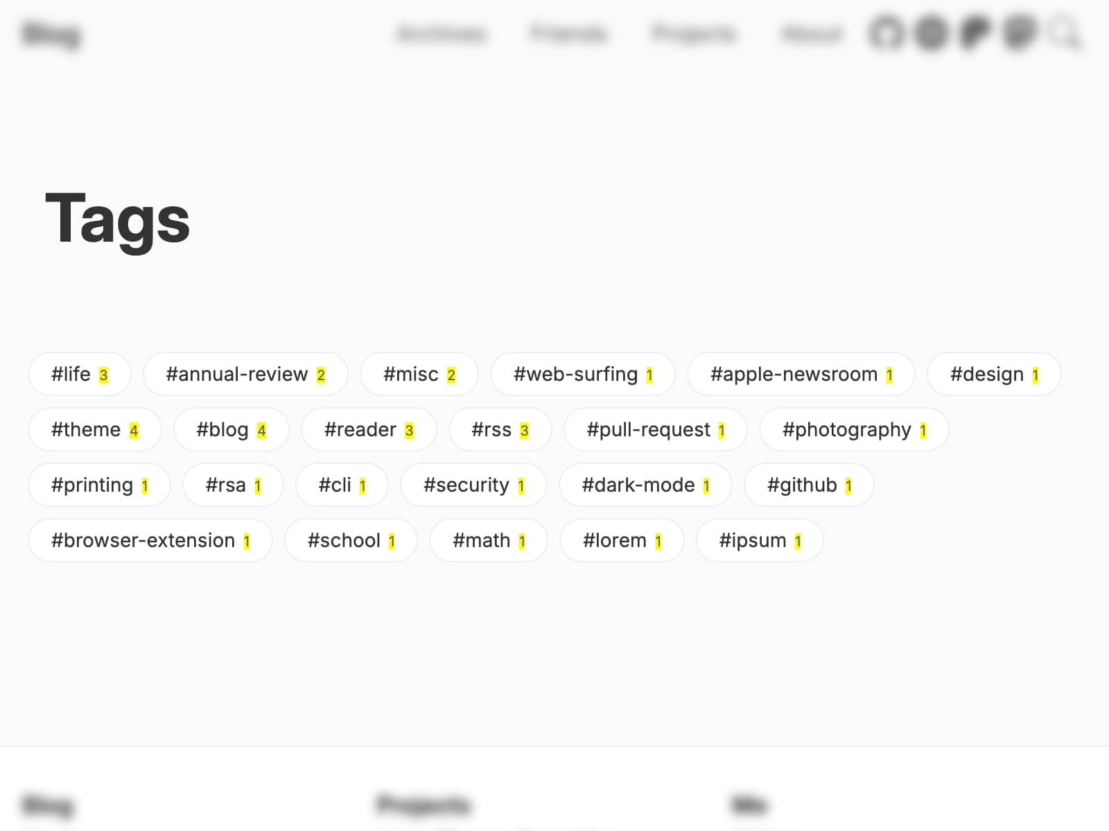 Screenshot of tags post count